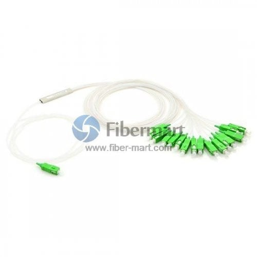 WHAT FACTORS INFLUENCE THE CHOICE OF PLC SPLITTER SPLITTING RATIO?